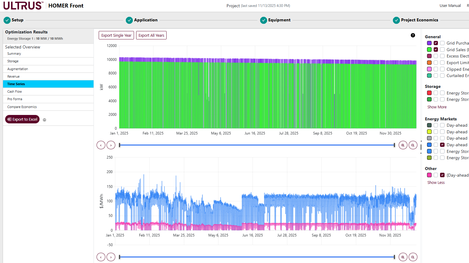 Fixed grid tolls illustration