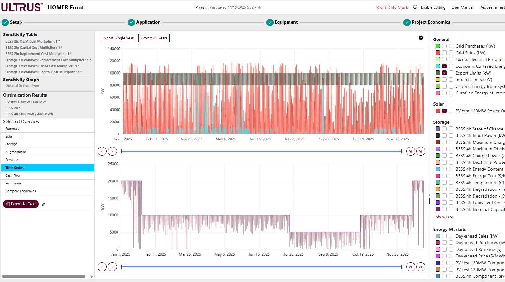 Reporting illustration