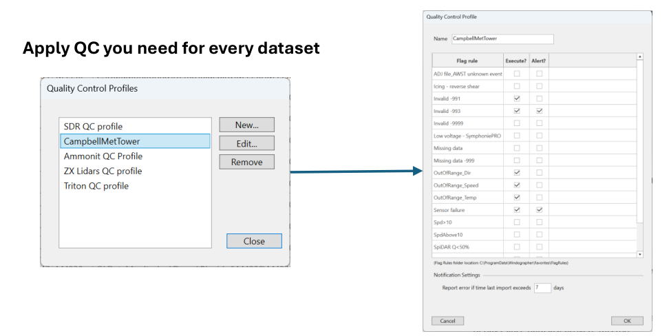 Apply the QC you need for every dataset