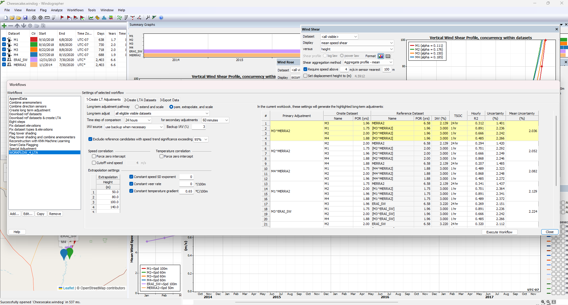 Long-Term Adjustment